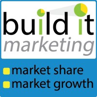 Build It Marketing