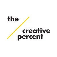 Creative Percent logo - Similar company to Sacks Communications