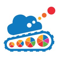 Portfolio Thinktank