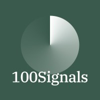 100Signals: market insights for software agencies logo - Similar company to Foundation