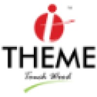 Theme International Limited