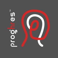 Proghres logo - Similar company to Arredamenti Ramundo S.R.L.