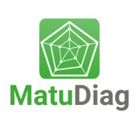 MatuDiag logo - Similar company to A2Jv