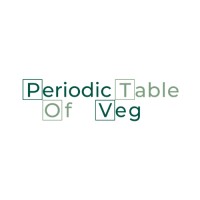 Periodic Table Of Veg logo - Similar company to Psamathe