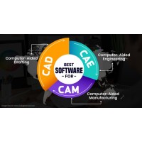 CAD-CAM-CAE SOFTWARES logo - Similar company to Shapeit-Cad-Cam-Cae