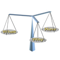 Van Neerbos Advies en Realisatie logo - Similar company to Rivafoam Bv