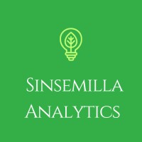 Sinsemilla Analytics logo - Similar company to Farmsimple Solutions Ltd.