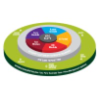 Creative Software Pte Ltd logo - Similar company to Creative Business Solutions