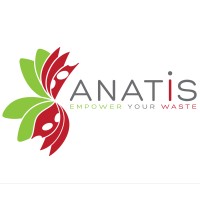 Anatis logo - Similar company to Domestic Services (Belgium) - Aide-Ménagères Avec Titres-Services
