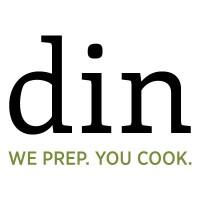 Din.Co