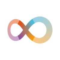 Cairful logo - Similar company to Sanocon Software