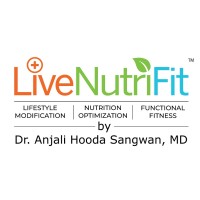 LiveNutriFit HealthTech Pvt Ltd logo - Similar company to The Wellness Switch