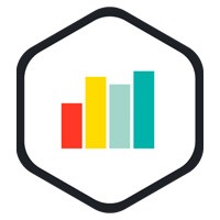 ProfitPlus Business Software logo - Similar company to Bitten By Bytes Bv