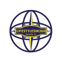 LifeStyles In 360 logo - Similar company to Cogent Technology Resource