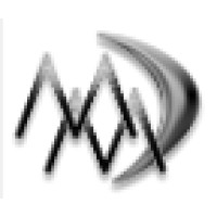 Magna Mixer Co. logo - Similar company to Kbm Capital