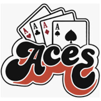 ACES Waste Management (Muskoka) Ltd logo - Similar company to Miller Cement