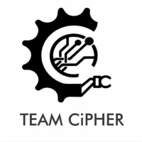 Team CiPHER logo - Similar company to Gdiot (Genius Idiot)