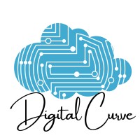 Digital Curve