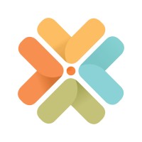 Symplast logo - Similar company to Aesthetic Record An Emr And Practice Management Solution