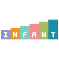 INFANT logo - Similar company to Institute For Physical Activity And Nutrition (Ipan), Deakin University