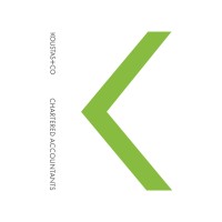 Koustas + Co logo - Similar company to Acme Group Australia