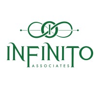 Infinito Associates, LLC logo - Similar company to Idea Content