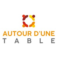 Autour d'une Table logo - Similar company to Toile De Com
