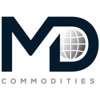 MD Commodities logo - Similar company to Mgr Tecnologia
