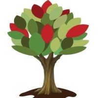 Kampung Senang Charity and Education Foundation logo - Similar company to Red5Fin Foundation