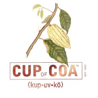 Cup of Coa Inc. logo - Similar company to Gj Consulting