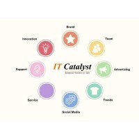 IT Catalyst India logo - Similar company to Cadcon