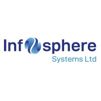 Infosphere Systems Limited logo - Similar company to Techmindset