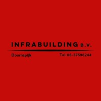 Infrabuilding B.V. logo - Similar company to Vakanz
