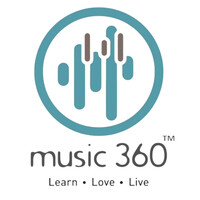 music360world logo - Similar company to Music360