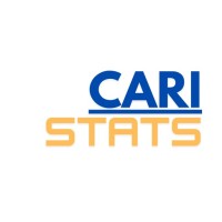 CARISTATS logo - Similar company to Pdc: Project Development Consultancy