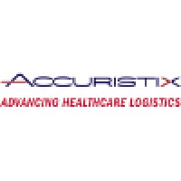 Accuristix logo - Similar company to Simwerx