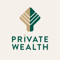 FundsIndia Private Wealth logo - Similar company to Worknue