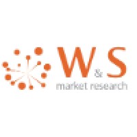 W&S Vietnam logo - Similar company to Alphanalyst Research