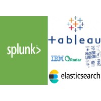 MetricsDataLabs logo - Similar company to Spice Wing