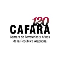 Cámara de Ferreterías y Afines de la República Argentina logo - Similar company to Coegi Gipuzkoa