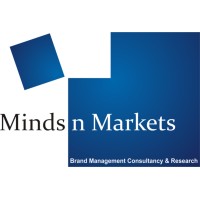 Minds N Markets logo - Similar company to Brillano It Solutions Private Limited