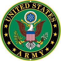U.S. Army Officer Corps