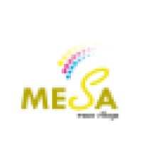 Globaltown Retail Asset Management 寰美開發股份有限公司