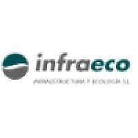 Infraeco