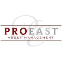 ProEast Asset Management, LLC logo - Similar company to Etf Radar Lp