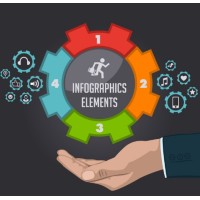 Synergetic Ventures logo - Similar company to Precisionpulse Insights