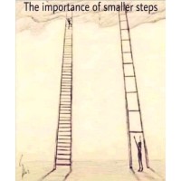 Step by Step logo - Similar company to Dexcon