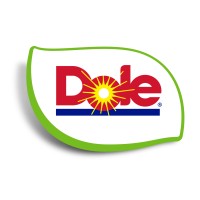 Total Produce Ltd
