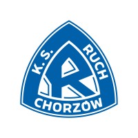 Ruch Chorzów SA logo - Similar company to Hutnik Warszawa