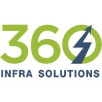 360 Infra Solutions logo - Similar company to Hausdesk